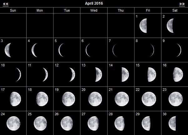 лунный календарь апрель 2016