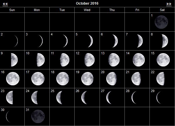 лунный календарь октябрь 2016