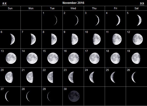 лунный календарь ноябрь 2016